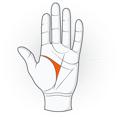 Большой треугольник на ладони  - хиромантия Aistro