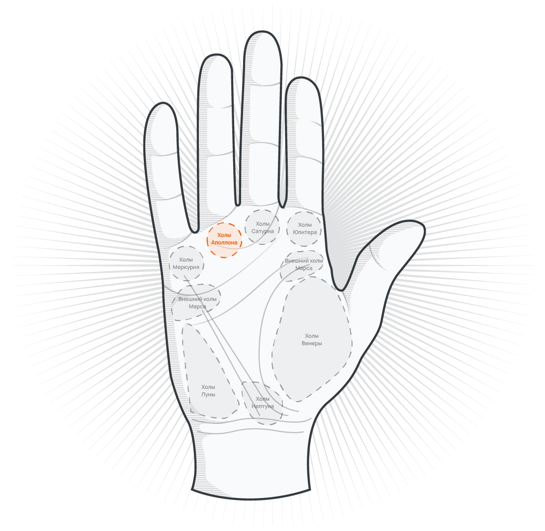 Холм Аполлона