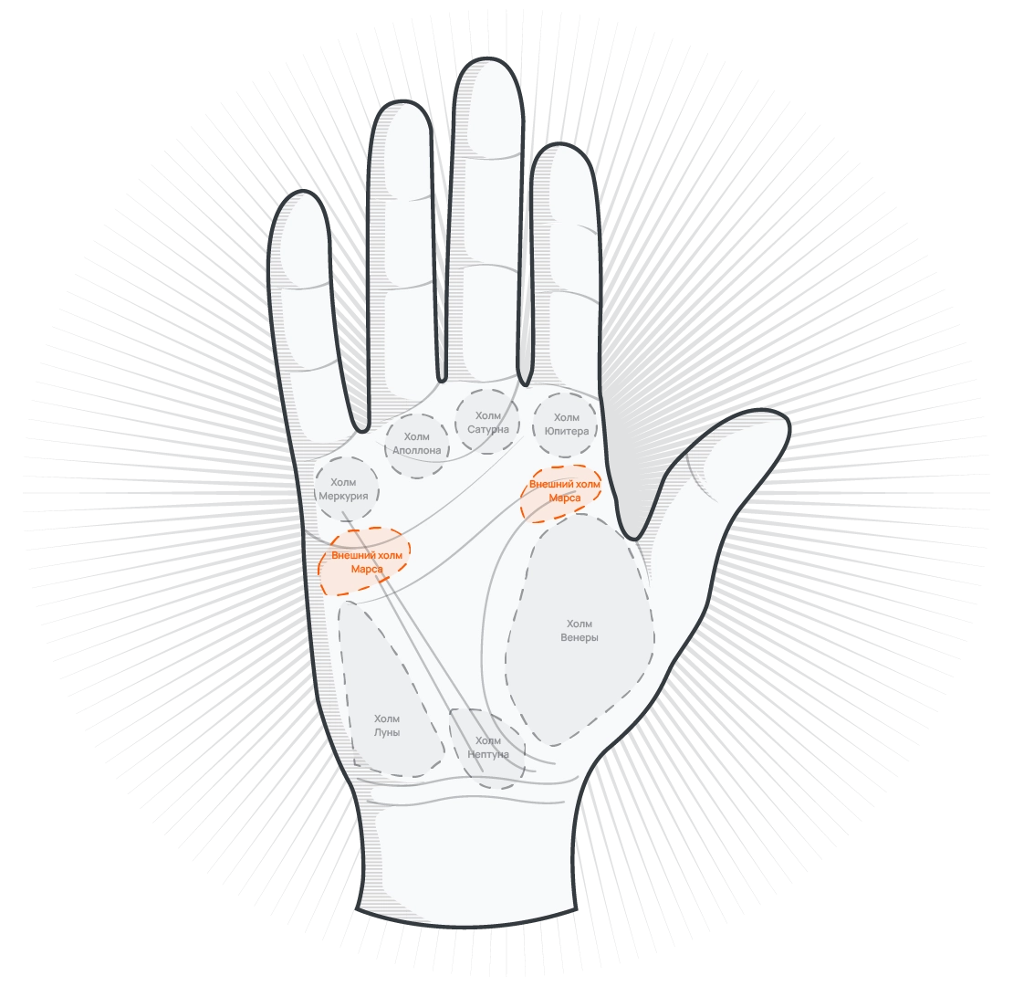 Холмы Марса