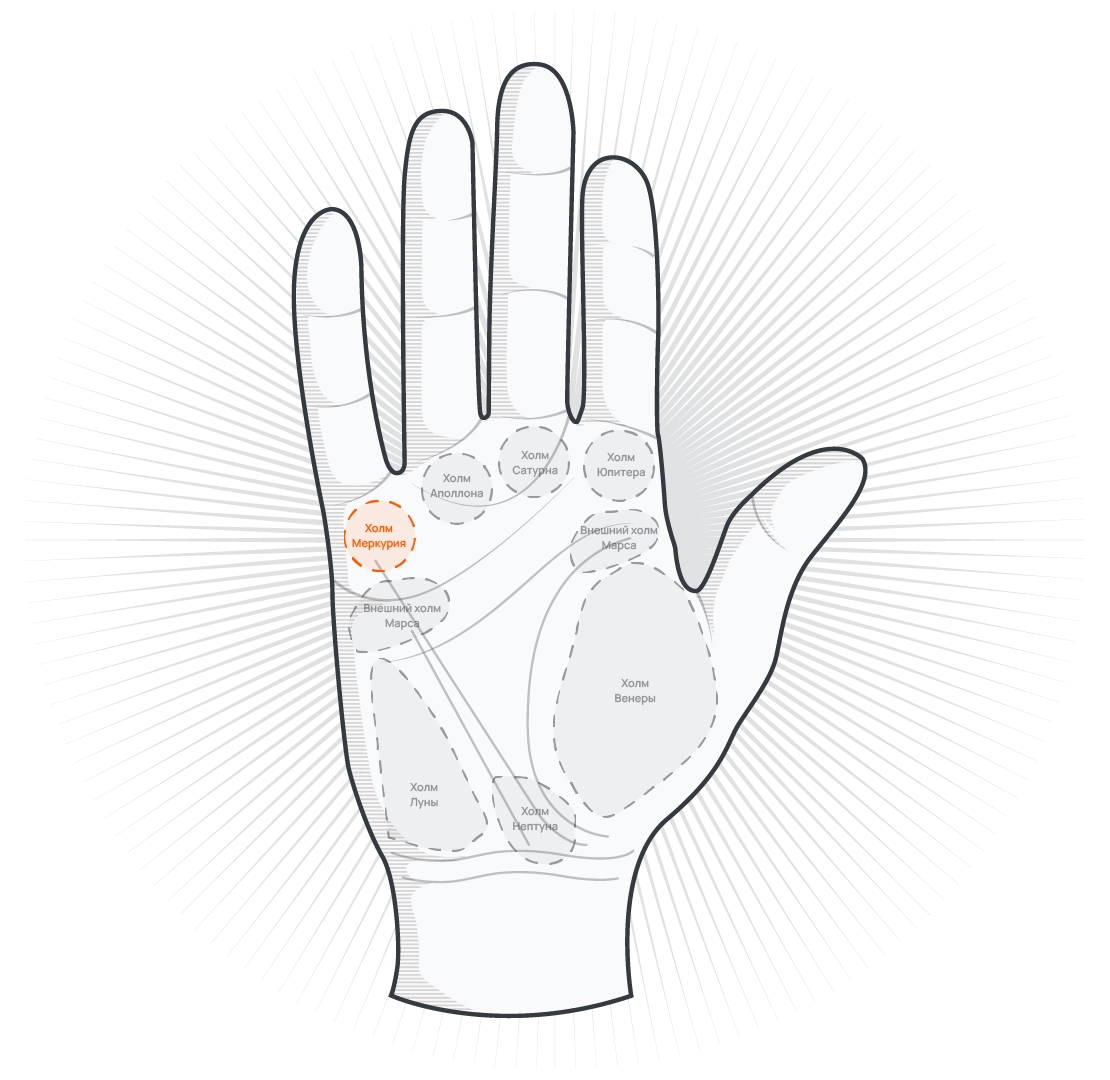 Холм Меркурия