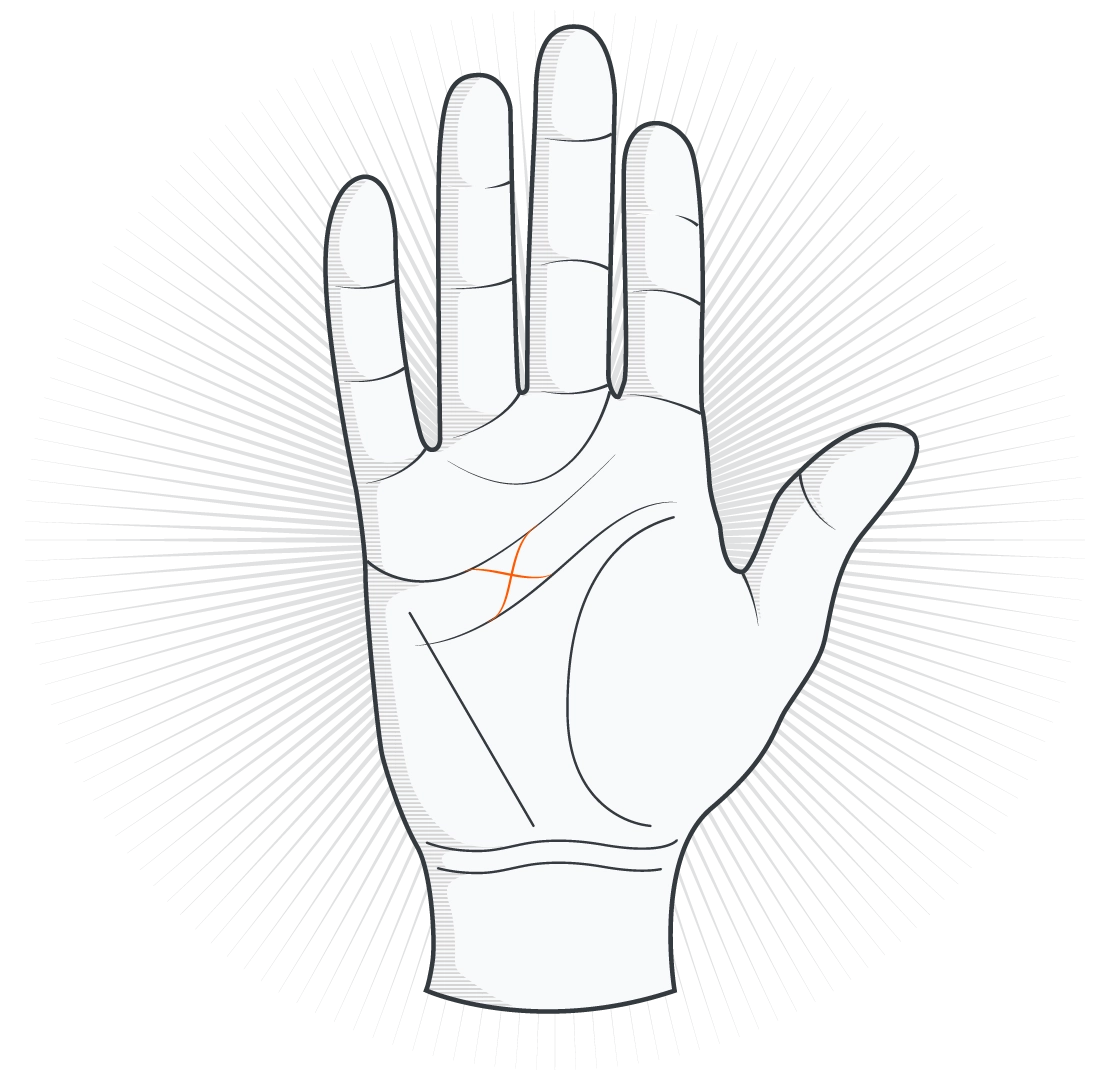 Мистический крест на ладони - хиромантия AISTRO